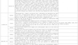 大厂爆料小米视频大全最新,揭秘大厂最新爆料，科技盛宴即将开启